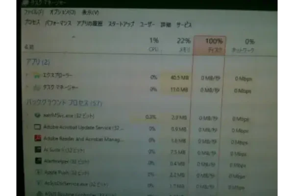 Windowsが遅い